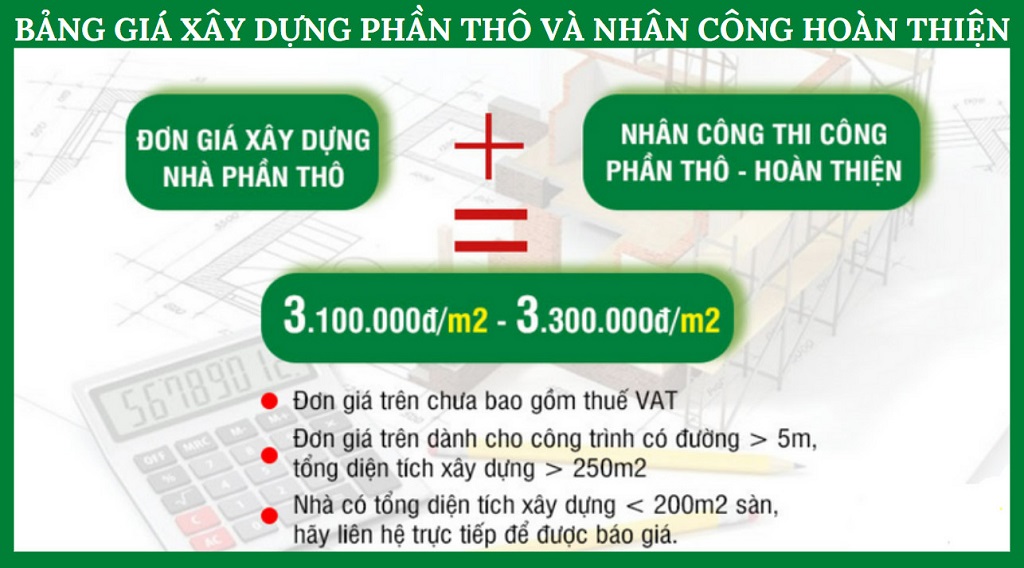 Đơn giá xây dựng phần thô nhân công hoàn thiện của Xây Dựng Nguyễn Sơn